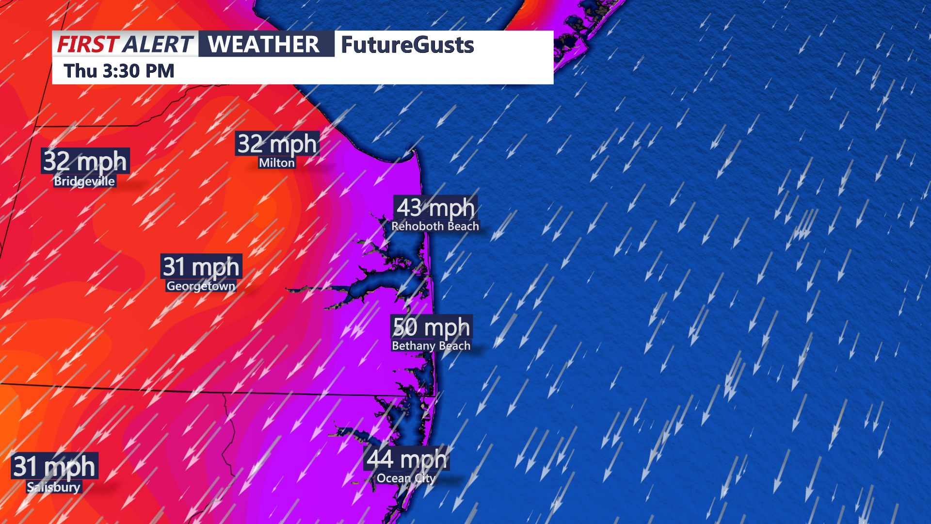 Future Gusts
